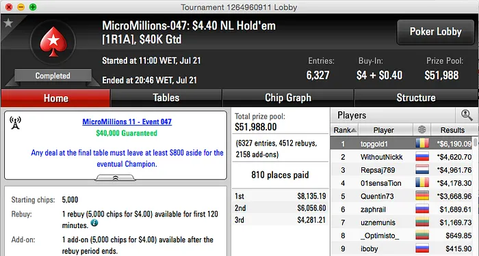 Mais Duas Cravadas no MicroMillions XI - ElTikito e chaueviana! 104