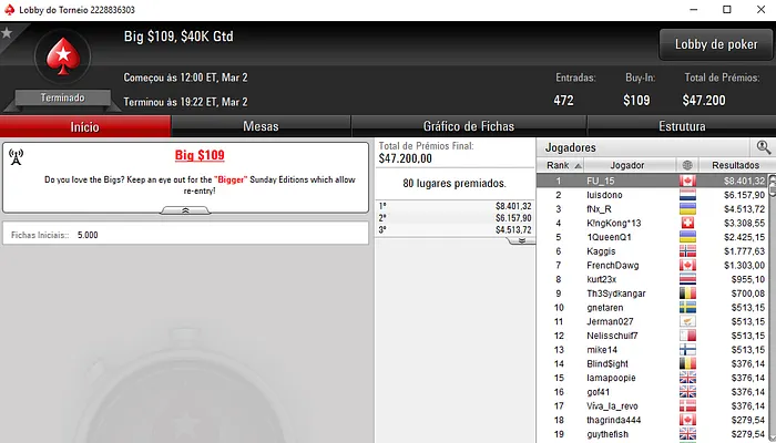 Tacuara, Nuno Marques e Luís Dono em Destaque na Sessão Internacional 104