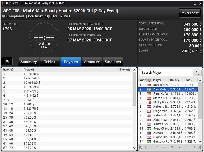 WPT Online Series partypoker