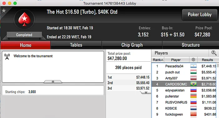 Catukinho Cravou Big 9 & Mais 108