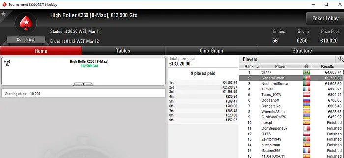 Lobby de poker da PokerStars