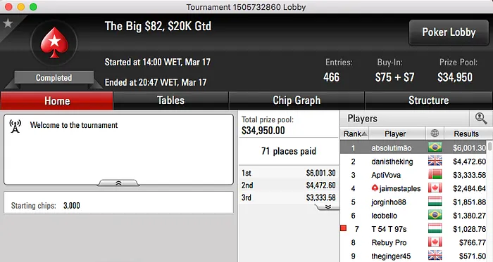 João Simão Crava Thursday Thrill (k) & Mais 105