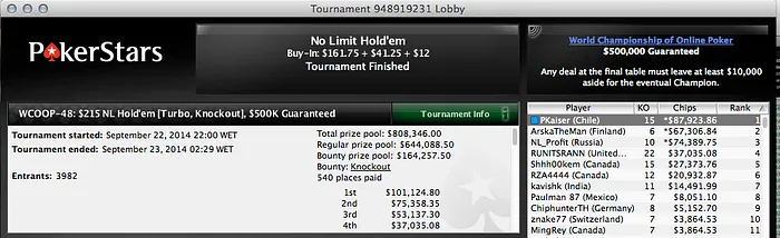 Fábio Martins, Fellini, joniantan6 e Jomané no Dia 2 do #51 & Mais 103