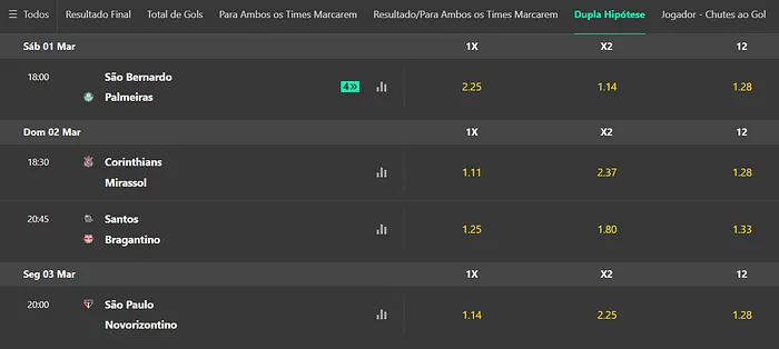 Bet365 - Mercado Dupla Chance ou Dupla Hipótese