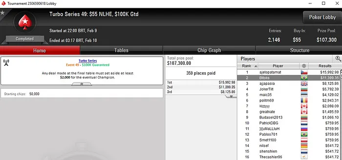 Lobby de poker do PokerStars