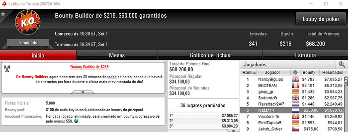 João "Naza114" Vieira Regressa Forte ao Poker Online 102