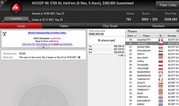 WCOOP 2016: Wade foi 3º no Evento #68 (,684) 102