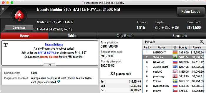 Marco "Salsicha" Alves Brilha no PokerStars & Mais 101