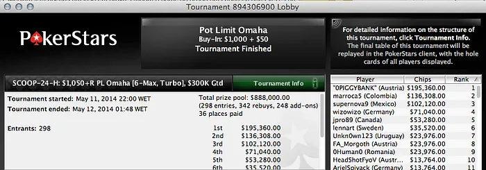 SCOOP: Naza, Sousinha, Bispo & Mais Avançam ao Dia 2 de Vários Eventos 107