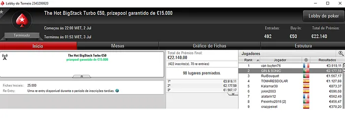 PokerStars.FRESPT: allenNN.KP, Daikoku e GIN & SONIC com Segunda-Feira Gorda 103