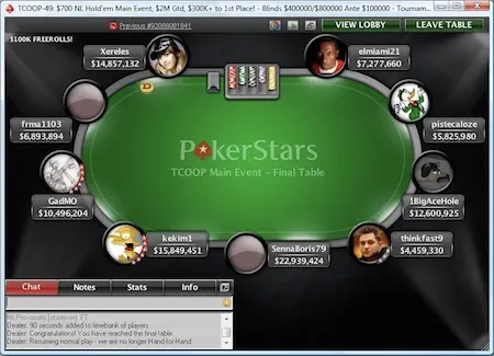 PokerStars Announces Schedule for Third Turbo Championship of Online Poker (TCOOP) 0001