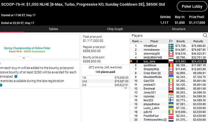 scoop 2020 pokerstars