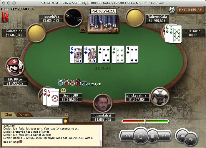 WCOOP 2014: Lusos Morrem a Ver a Praia no Dia 1 da Prova 101