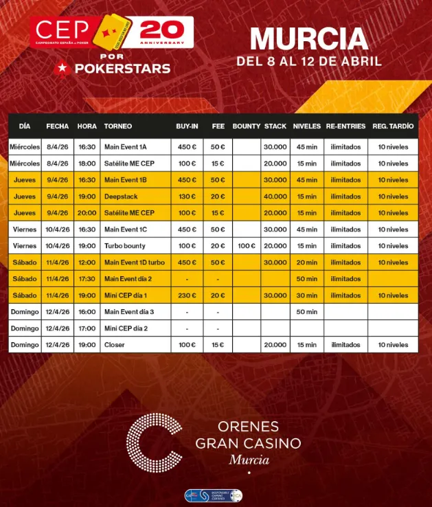 Calendario CEP Murcia