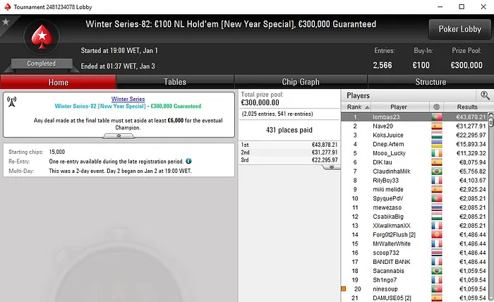 Lobby Winter Series da PokerStars.FRESPT