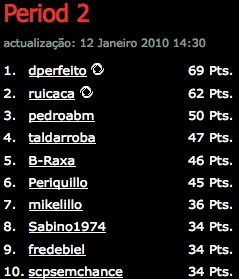 Iberian Poker League - Dia 1 Fevereiro Conquista Pontos nas mesas da PokerStars e vai ao EPT 101