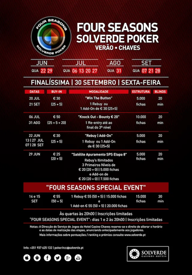 Four Season Solverde Poker no Hotel Casino Chaves (7 Setembro) 101
