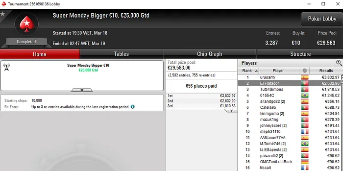 Lobby de poker da PokerStars