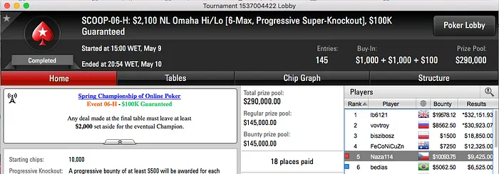 SCOOP 2016: João "Naza114" Vieira 5º Evento #6-High (k) 101