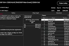 kingboss93 became the 2021 PASCOOP Main Event winner.