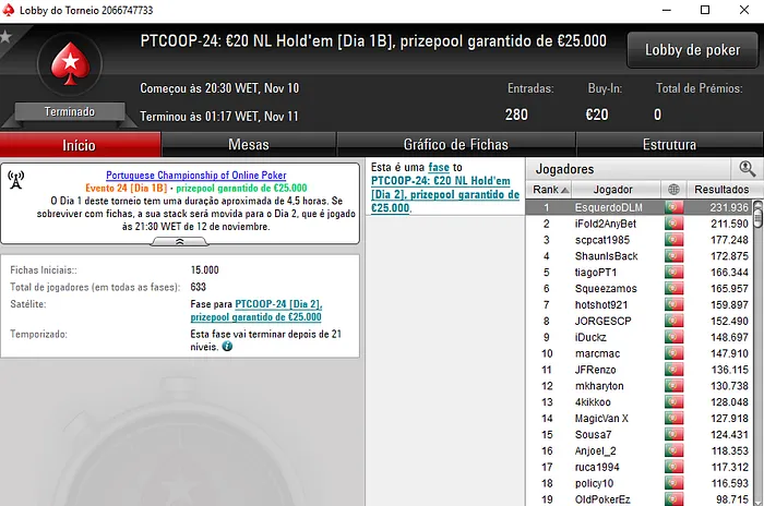 PTCOOP: rmgil Conquista Evento #25 & Tiago Rafael Lidera Classificação 101