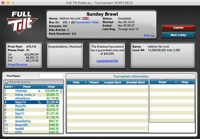 Naza Ganha 4ª Entrada no PCA, 2ª no EPT Praga e Foi 4º no Sunday Brawl 103