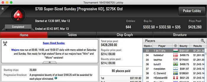 Tomás Paiva, Skyboy, Naza e Julinho Faturam no .com 101