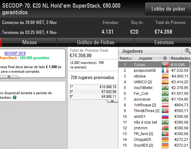 poker online pokerstars