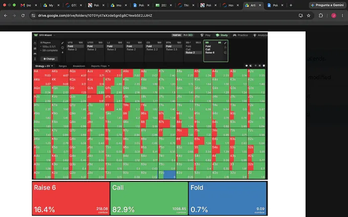 100bb BB Response vs GTO 2bb SB Raise