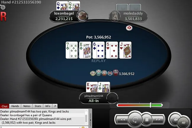 "plmadman4144" Doubles and Takes Chip Lead