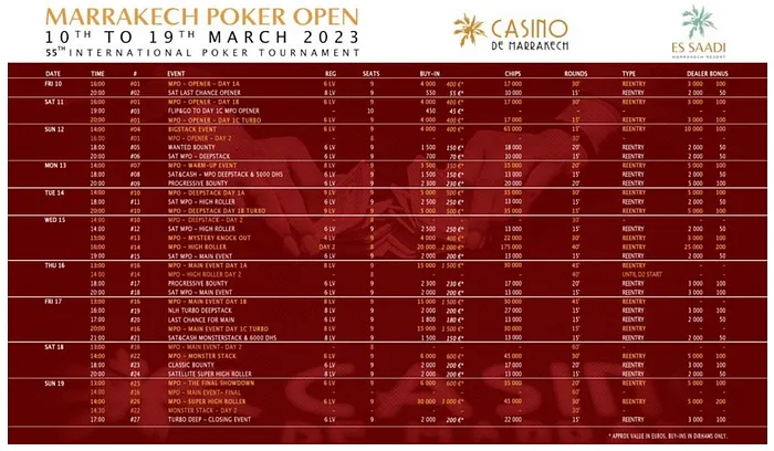 Marrakech Poker Open