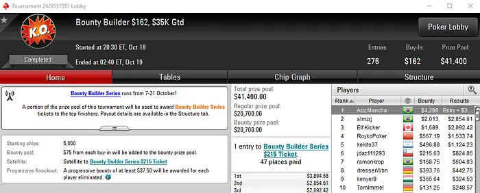 botteonpoker, Aziz.Mancha e slmzrj com Quinta de Triunfos no PokerStars 102