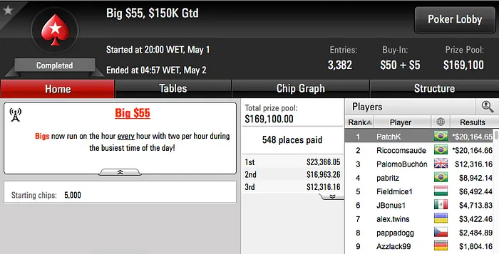 lipeabruzzi Vice no Warm-Up, João Mathias Crava Big 9 & Mais 104