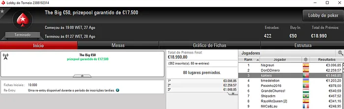Canelhas_95 e kakiers Brilham nos Torneios Regulares da PokerStars.FRESPT 102