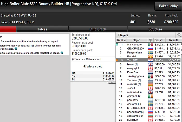 Lobby de poker PokerStars