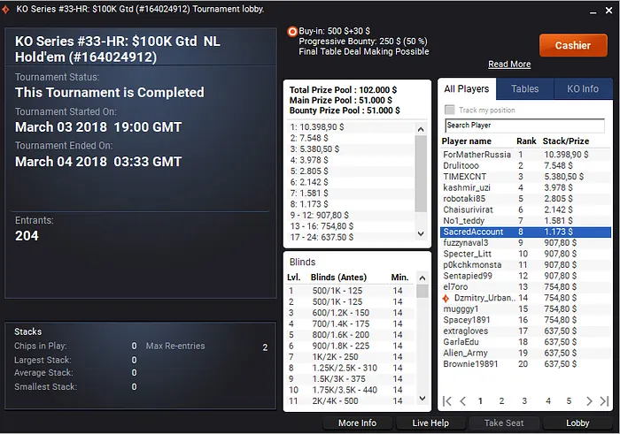 Tacuara foi o Caçador de Bounties na partypoker e Recebe mais de K 104