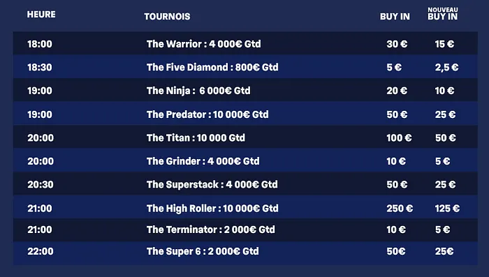 pmu schedule dimanche
