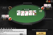 BetMGM Becomes Second Online Poker Operator to Launch in Michigan