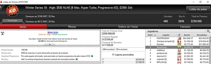 Winter Series: Alex.Z5518, theolimasp e LFFF22 Brilham em Dia de Natal 102