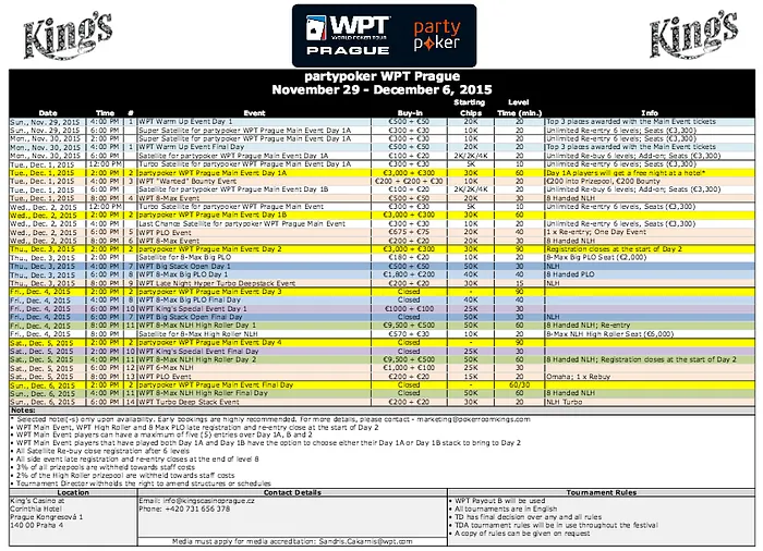 Season XIV partypoker WPT Prague Kicks Off at King’s Casino Prague on November 29 101