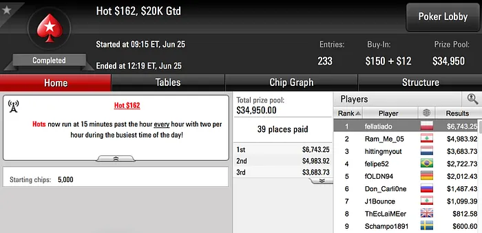 Manuel Ruivo em Grande nos Hots 2 da PokerStars.com 101