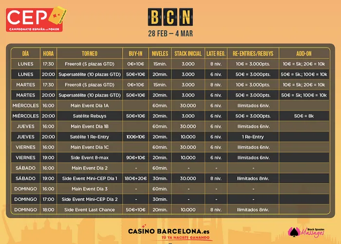 Barcelona volverá a ser la referencia del Campeonato de España de Poker en 2018 101