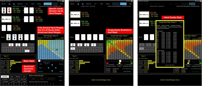 what is equity in poker
