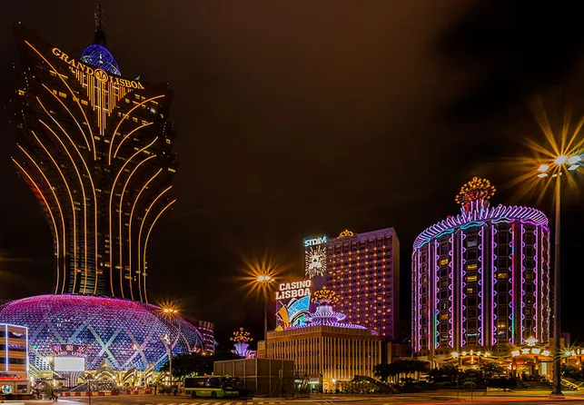 Macau Gambling Revenue