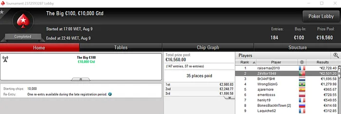 Pufadinha Segundo no Super Thursday Night on Stars para €7,500 & Mais 103