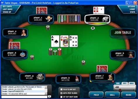 thecortster & Crazy Elior São os Maiores Vencedores do Dia na Full Tilt & PokerStars 0001
