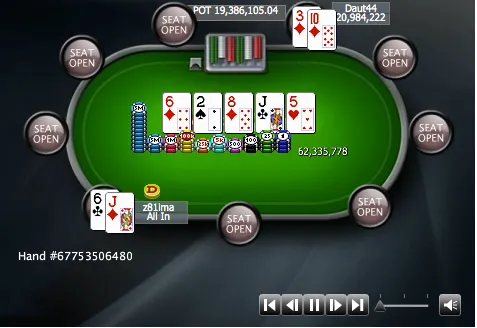 WCOOP 2011 - Dia Cheio de Resultados 101