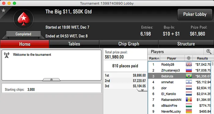 Bebiruta, F1oba e Bebiruta Foram os Melhore da Reta de Segunda-Feira 101