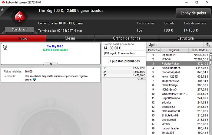 Tacuara foi o Caçador de Bounties na partypoker e Recebe mais de K 107