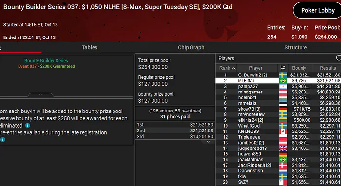 poker online pokerstars